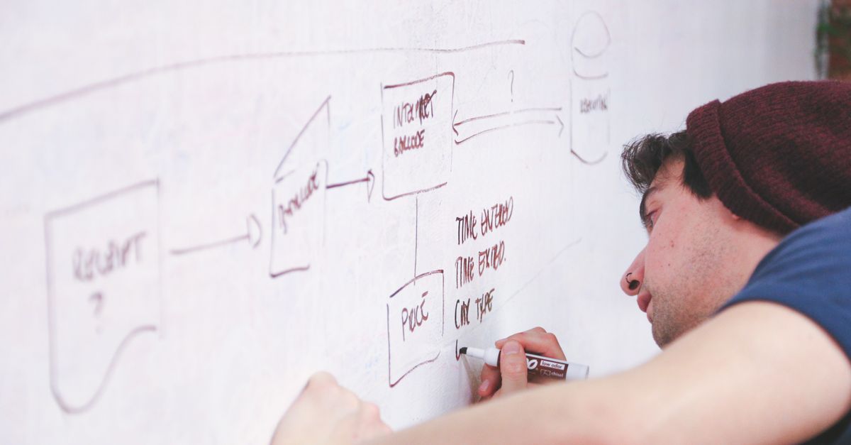 Flow diagram between producers and consumers in a queue